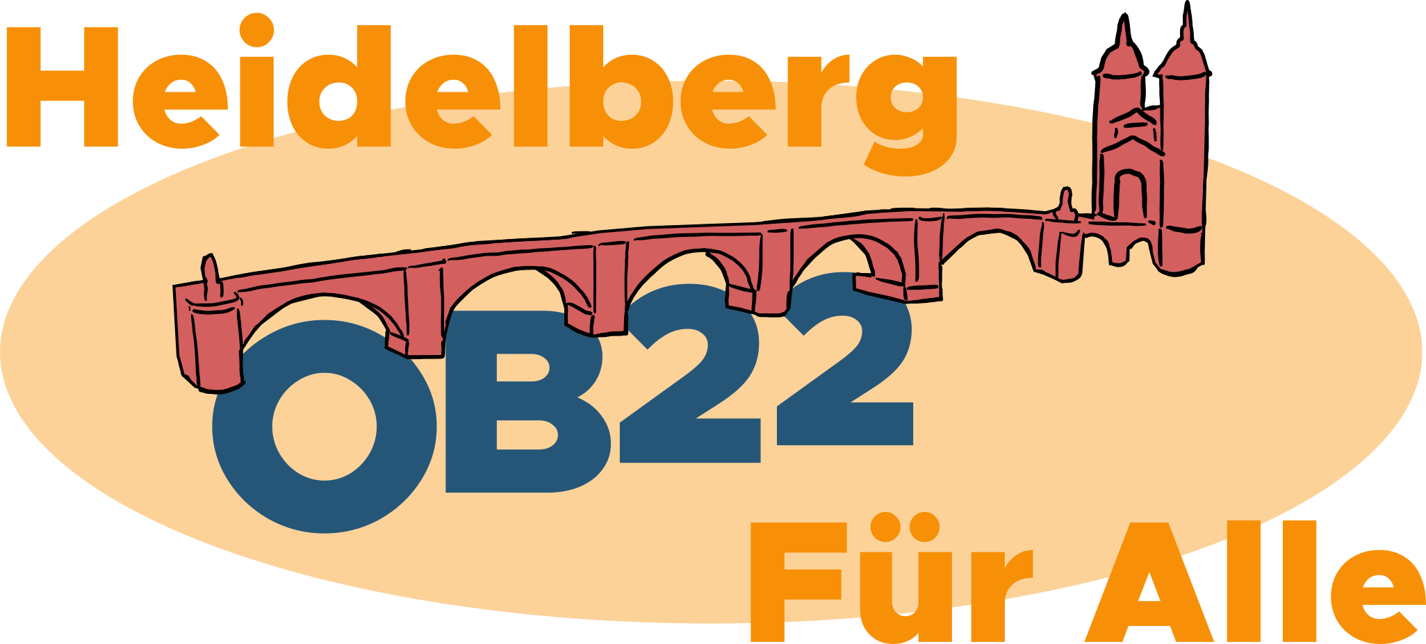 Fridays For Future Heidelberg